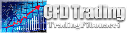 CFDs Trading and Brokers